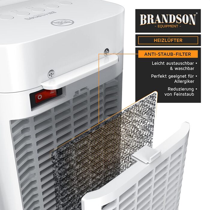 Тепловентилятор з пультом дистанційного керування - Керамічний тепловентилятор для ванної кімнати енергозберігаючий, тихий - Швидк