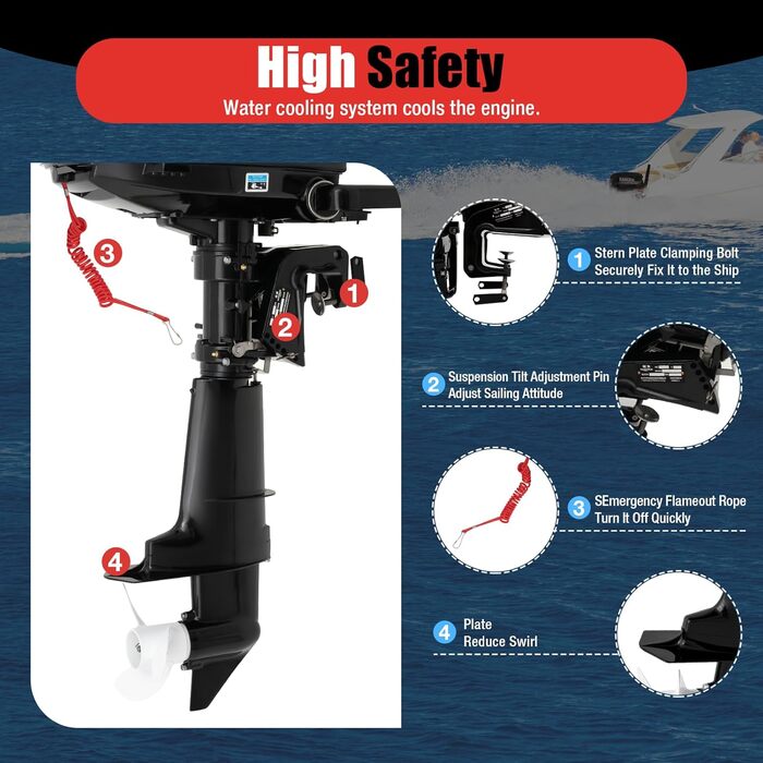 Чотиритактний підвісний мотор потужністю 6,5 к.с., потужний човновий двигун об&39ємом 123 куб.см з водяним охолодженням та системою запалювання CDI, рульове керування, безступінчаста трансмісія (CVT), 5000-6000 об/хв