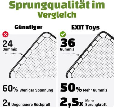 Відбійний багатофункціональний тренажер Kickback, регульований кут нахилу, легкий та портативний, багатофункціональний вкладиш 124 x 124 см