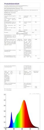 Енергозберігаюча компактна люмінесцентна лампа Allayu FML 27EX-N 27 Вт, 4-контактна лампа з чотирма трубками, 6500K, 4-рядна лампа денного світла (6500k)