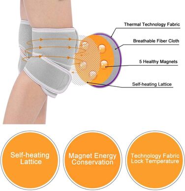 Турмалінове магнітне обгортання коліна з підігрівом, м'яка компресійна подушка для підтримки колін для полегшення болю при артриті, відновлення після травм суглобів