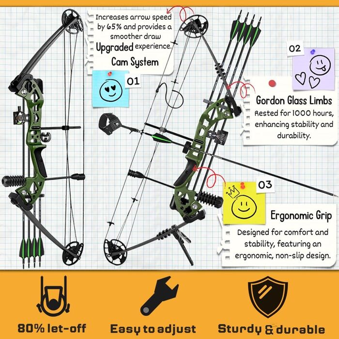 Набір складеного лука ZSHJGJR для дорослих – регульований 25–60 lb, мисливський та спортивний лук з повним комплектом аксесуарів, для правшів, чорний