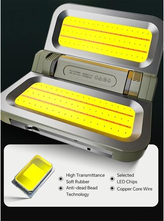 Аварійний водонепроникний ліхтар для кемпінгу з підсвічуванням, світлодіодний портативний ліхтар для намету, газону, 5000 мАг