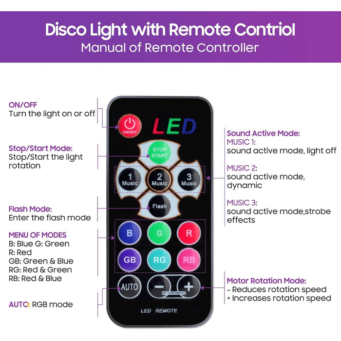 Диско-куля, диско-світло, що обертається на 360°, світлодіодна лампа для вечірки з музичною активацією, диско-світло з пультом дистанційного керування, динамічні світлові ефекти RGB потужністю 3 Вт, USB-кабель 4 м / 13 футів для вечірок, дому, Різдва, діт