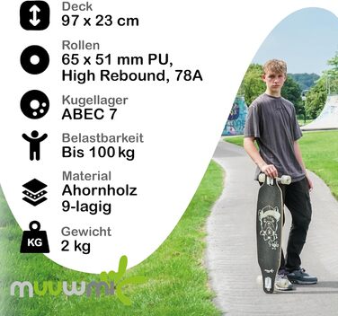 Лонгборд Muuwmi Beach Deluxe 97 см 9-шаровий клен ABEC-7 PU колеса 65x51 мм 78A top mount cruiser пляжний дизайн повний компліт для новачків карвінгу оригінал Німеччина 2025