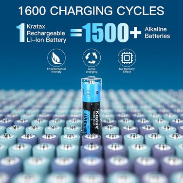 Акумуляторні літієві батарейки Kratax AAA 1100 мВтгод, 1,5 В батарейка AAA 4 батарейки та 1 зарядний пристрій, швидка зарядка, 1200 циклів зарядки та розрядки, 4 батарейки AAA 1 зарядний пристрій