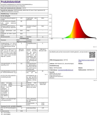 Світлодіодна трубка IHYCTV T5 288 мм, 5 Вт, світлодіодні трубки G5 для електронного баласту, 3000 К, 685 лм, модернізована заміна класичної люмінесцентної лампи T5 L 8 Вт, 24 В DC/AC, тепле біле світло, 3 шт.