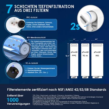 Система зворотного осмосу Frizzlife PX500-A, система водяного фільтра - лужна та ремінералізація, без резервуару для води, 500 GPD швидкий фільтр зворотного осмосу, коефіцієнт зливу 1,51, знижений TDS, кран із матовим нікелем