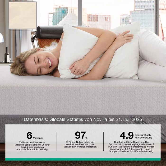 Матрац Novilla DualComfort 90x200 см, 9-зонний матрац з холодної піни з гелем та зеленим чаєм, висота 25 см, двосторонній матрац H3 та H4, сертифікований Oeko-Tex, повітропроникний та пральний чохол, висота 25 см, 90 x 200 см