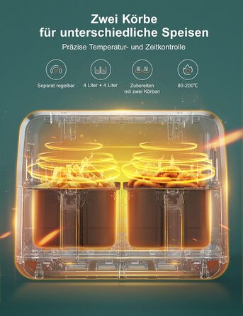 Двозонна фритюрниця Innsky двокамерна 8 л, 8 програм подвійна фритюрниця, фритюрниця з 2 кошиками, фритюрниця гаряче повітря без олії, подвійне приготування, синхронізація готової технології, режим струшування X-Large