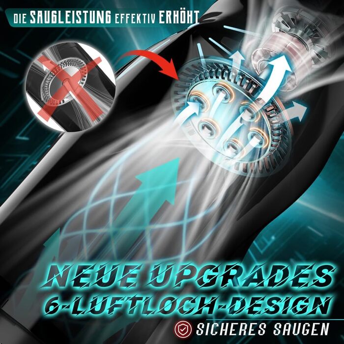 Електричний мастурбатор-сексуальна іграшка для чоловіків із 7 режимами всмоктування та 10 режимами вібрації, мінет із 6 повітряними отворами, мастурбація для чоловіків, мастурбатори з 3D вагіною/кицькою, кишенькова секс-іграшка для кицьки