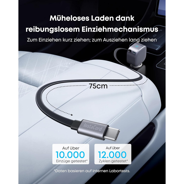 Автомобільний зарядний пристрій Anker USB-C, максимальна потужність 75 Вт. Ультракомпактний автомобільний швидкий зарядний пристрі