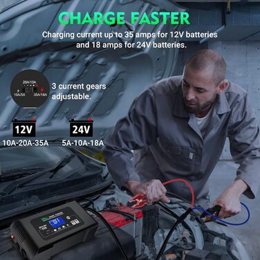 Автомобільний зарядний пристрій Haisito 12V/24V 35A, інтелектуальний швидкий зарядний пристрій автомобільний, автомобільний мотоци