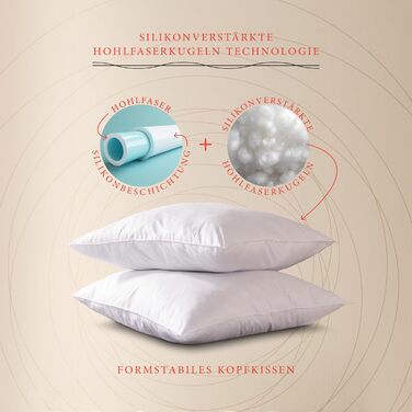 Подушка Pullman 80x80 см - подушка з мікрофібри готельної якості для всіх положень сну, зручна подушка для алергіків з наповнювачем 1000 г, сертифікована подушка для ліжка Oeko-Tex (80 x 80) 80x80 см 1