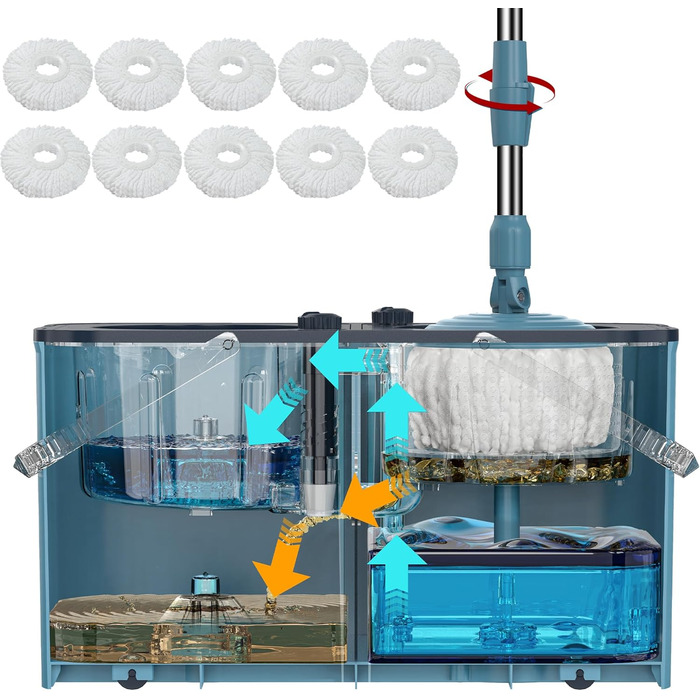 Віджимаюча швабра та відро RinseWise відокремлюють чисту та брудну воду, швабра та відро з набором для віджиму, 4-камерне відро для промислової віджимаючої швабри, приладдя для чищення з 10
