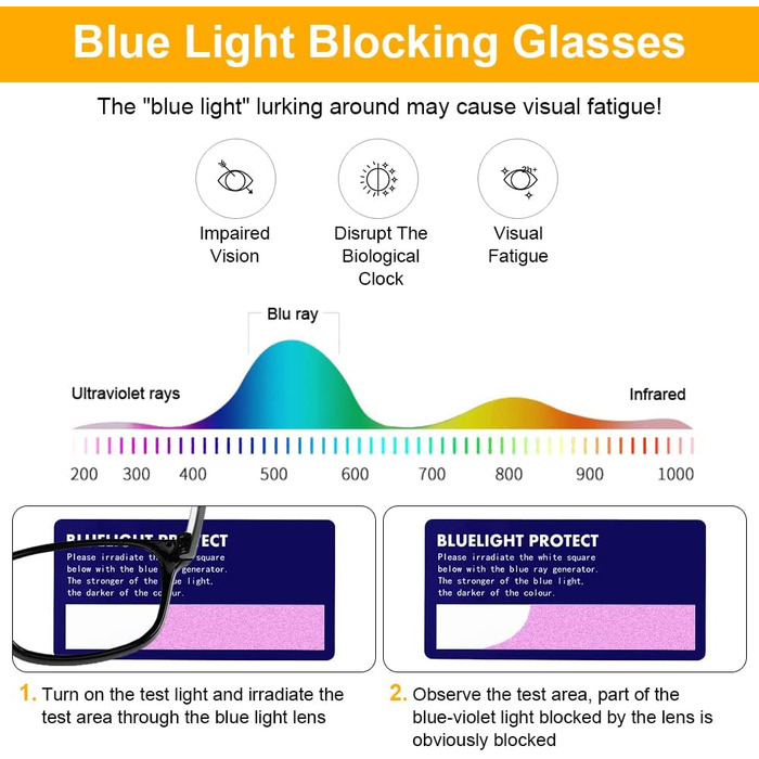 Окуляри з фільтром синього світла ACWOO, набір із 3 окулярів із синім світлом без рецепта, окуляри з блакитним фільтром, вінтажні окуляри проти синього світла для компютерних ігор, окуляри з синім світлом для чоловіків і жінок (сині коричневі чорні)