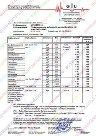 Фільтр для води AcalaQuell Swing троянда Фільтр для води з активованим вугіллям Найвища продуктивність фільтра - багатошаровий Без BPA та BPB ReNaWa - Технологія Створює смачну, заспокійливу воду