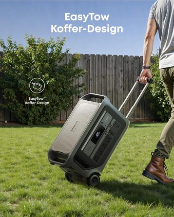 Електростанція Anker SOLIX F3000, 3072 Втгод, 3600 Вт, вихід 230 В, генератор живлення для кемпінгу, кемперів та надзвичайних ситуацій