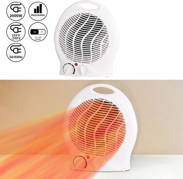 Тепловентилятор з 3 режимами нагріву компактний вентилятор потужний вентилятор 2000 Вт із захистом від перегріву та захисту від перекидання (білий вентилятор 1000/2000 Вт)