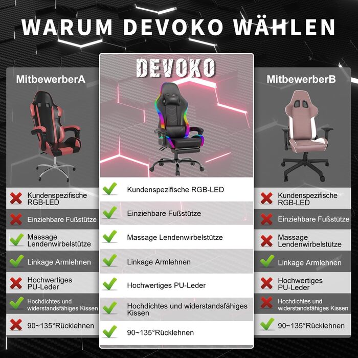Ігрове крісло Devoko LED з масажем, комп'ютерне крісло з масажною подушкою для попереку, гоночне геймерське крісло ергономічне з р