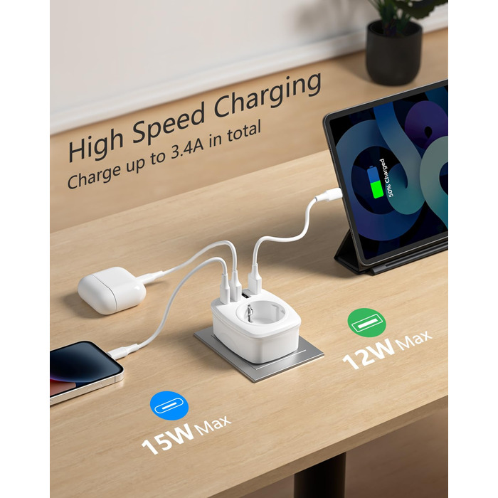 Розетка з декількома вилками EU адаптер 5-в-1 розетка розетка адаптер з 3 портами USB зарядного пристрою 2.4А, 1 портом Type-C 3А,