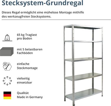Система стелажів SCHULTE з 5 полицями PowerMAX, вантажопідйомність 65 кг, 190x100x40 см (ВxШxГ), оцинкована, полиця для зберігання, полиця для майстерні, полиця для підвалу, полиця для гаража, металева полиця