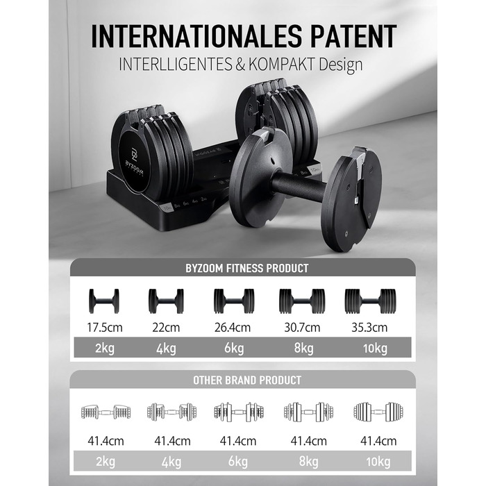 Гантелі BYZOOM FITNESS, що регулюються, 10 кг