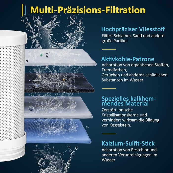 Кран з фільтром для води MILFECH зі світлодіодним дисплеєм, фільтр для води, питна вода зі світлодіодним дисплеєм, 2 фільтри, УФ-блакитне світло для кухні