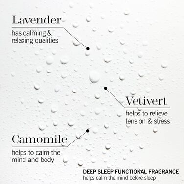 Спрей для подушки This Works Deep Sleep, 75 мл Натуральний спрей для сну з лавандою, ромашкою та ветивертом науково розроблений спрей для подушки для підтримки сну. Різнокольоровий 75 мл (1 упаковка)