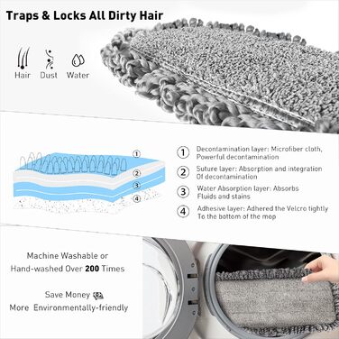 Швабра Homgif Spray Mop 135 см з функцією розпилення, швабра для підлоги з функцією розпилення 750 мл, домашня кухонна швабра для