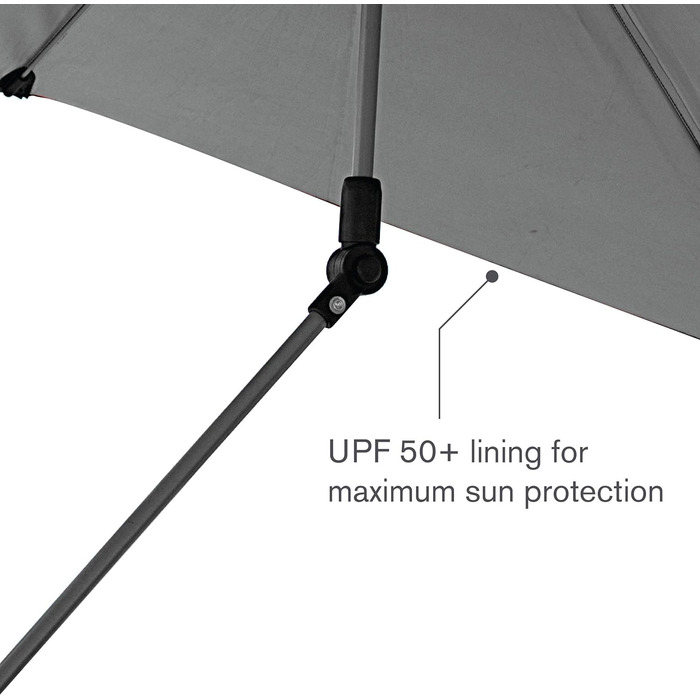 Регульована парасолька Sport-brella Versa-Brella, регульований затискач, 4-позиційний поворот на 360 градусів і підкладка UPF 50 д