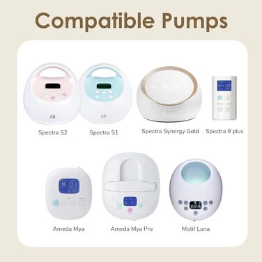 Насос Maymom з широкою шийкою для насосів Spectra S1/S2 включаючи фланець з широкою горловиною не оригінальний фланець Spectra зам