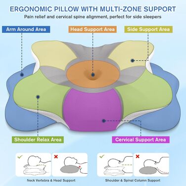 Ергономічна ортопедична подушка, подушка з пінного матеріалу з ефектом пам&39яті для шийного відділу хребта від болю в шиї та плечах, подушка для шиї зі знімним чохлом, для друзів та батьків (сіра) Подушка з пінного матеріалу з ефектом пам&39яті - сіра