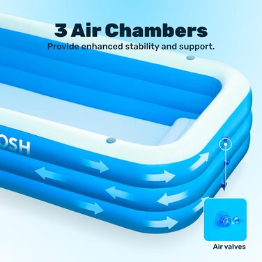Надувний басейн Sloosh із сидіннями, 304,8 x 182,8 x 55,8 см, потовщений наземний басейн для сімей, ідеально підходить для літніх водних вечірок у саду, на патіо або газоні, синій