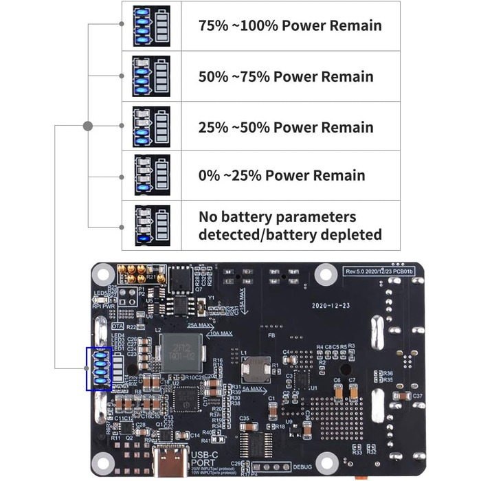 ДБЖ V5 Джерело безперебійного живлення ДБЖ для Raspberry Pi 5, підтримка зарядного пристрою 18650 Плата розширення Power Bank Power Management 5V для Raspberry Pi 4B/3B/3B/2B/B/A/A