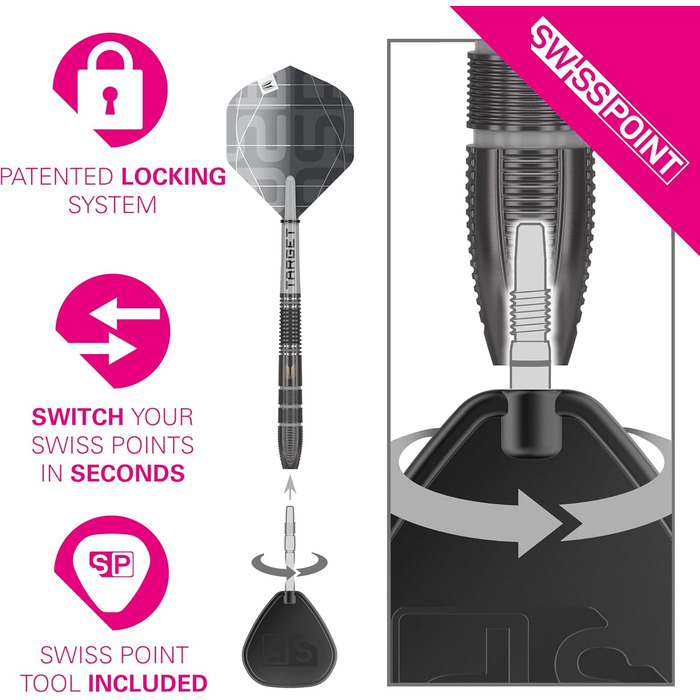 Набір дротиків Target Darts Nathan Aspinall x Echo зі швейцарським наконечником з вольфрамової сталі 90 дротики ASP Player Edition, дротики Pro Grip та дерги Pro Ultra No.2, в комплекті інструмент SP Tool, професійні набори дротиків 23 г