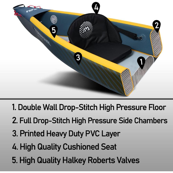 Надувний каяк преміум-класу Aqua Marina Tomahawk AIR-K високого тиску Drop-Stitch для 1 особи, довжина 375 см, темно-синій/жовтий