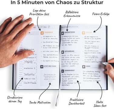 Щоденник успіху ОРІГІНАЛ - Книга-щоденник для фокусування, структурування та мотивації (вкл. відеокурс) Щоденник для дорослих, Планувальник, Книжковий щоденник, Щоденник (чорний)