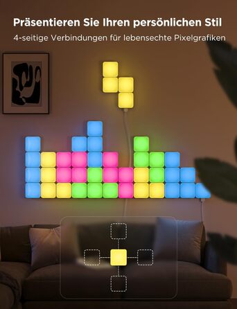 Міні-панелі Govee, світлодіодні настінні панелі, DIY Cube Light, Works with Matter, Alexa, Google Assistant, синхронізація з музикою, для ігрової кімнати, спальні, вітальні, 20 шт.