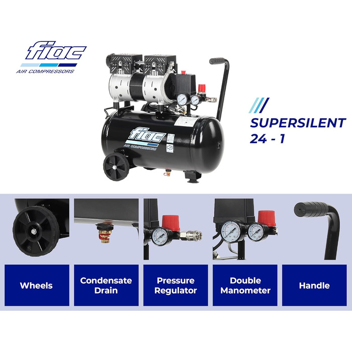 Малошумний мобільний повітряний компресор FIAC SUPERSILENT 24, безмасляний, максимальний тиск 8 бар, 1 к.с., 24-літровий бак, ріве