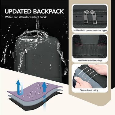 Рюкзак для ручної поклажі 40x30x20 для Ryanair, сумка для ручної поклажі під сидінням, жіноча мала дорожня сумка, рюкзак для подорожей у літак, багажна сумка, чорно-сіра, 40 x 28 x 20 см, 20 л