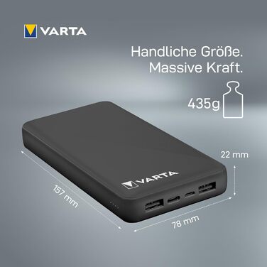 З 4 портами ( Micro USB, 2 шт. USB A, USB C), сумісний з планшетами та смартфонами, в екологічно чистій упаковці, 20000mAh, Powerbank Power on Demand