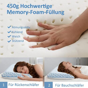 Ультратонка плоска подушка з піни з ефектом пам&39яті - Охолоджувальна подушка для сну на животі зі знімним чохлом, який можна прати, подушка для підтримки шиї для сну на спині та животі, 40x60x6 см Синьо-білий колір 40x60x6 см