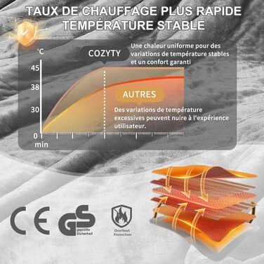 Електрична ковдра з автоматичним вимкненням, 130x180 см Фланель, 6 режимів нагріву та 10-годинний таймер вимкнення, захист від перегріву, можна прати в пральній машині, сіра, 130 x 180 см
