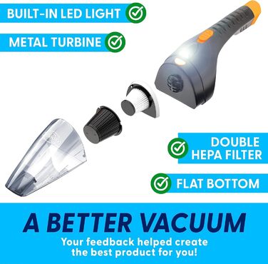 Автомобільний пилосос ThisWorx зі світлодіодним підсвічуванням - Ручний пилосос для прибирання автомобіля - 110 Вт 12 В - Адаптер