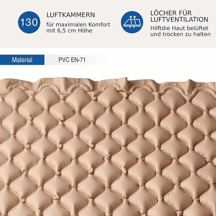 Комплект протипролежневих матраців SANICO Complete - європейський бренд - надувний, з компресором та торцевими клапанами - накладка для зняття тиску, макс. 135 кг, бежевий