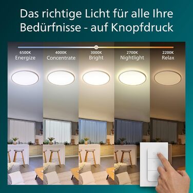 Стеля LED-світильник Philips Superslim з пультом керування, 29,1 см, білий