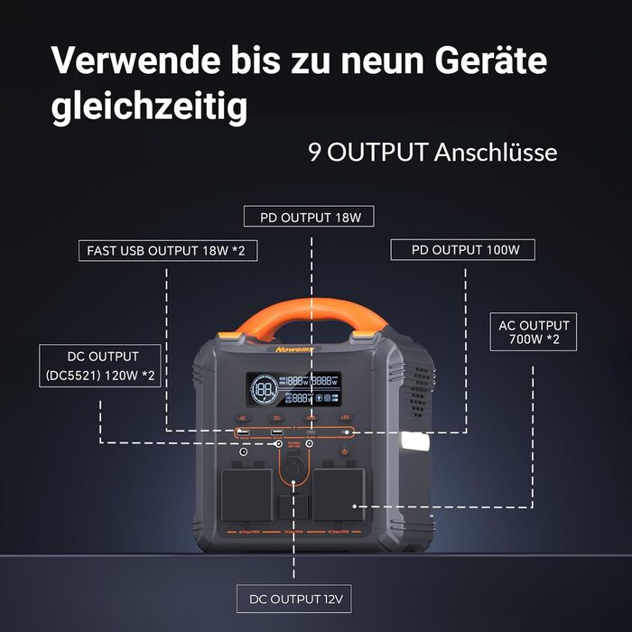 Портативна електростанція Newsmy потужністю 700 Вт, акумулятор LMFP 551 Втгод, РК-дисплей, швидка зарядка від 0 до 100 за 1,2 години для кемпінгу, садових вечірок, кемперів та надзвичайних ситуацій