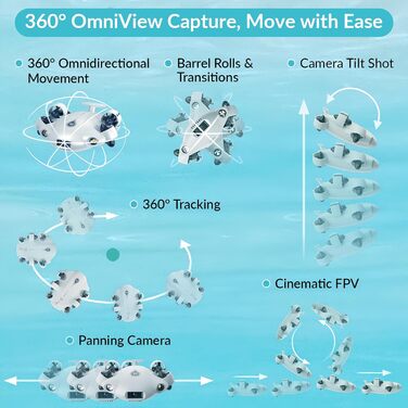 Підводний дрон FIFISH V-EVO 4K з роботизованою рукою, фіксацією зору на основі штучного інтелекту, всенаправленим рухом на 360, зануренням на 100 м, підводним ROV (додаткова роботизована рука)