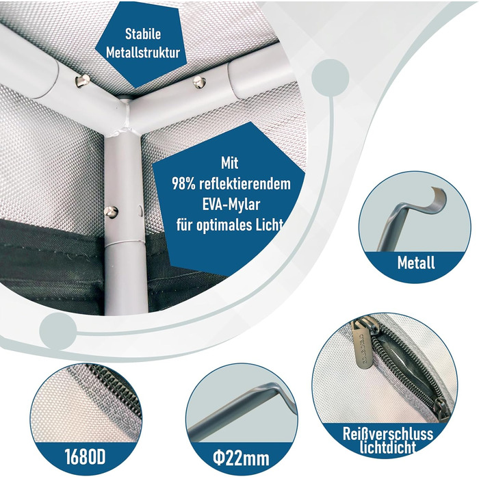 Міцний гроубокс для вирощування в приміщенні з тканиною 1680D, світлонепроникний, з відбиваючим майларом, сталевим каркасом, ідеальний для домашнього вирощування та гідропоніки, 80x80x180